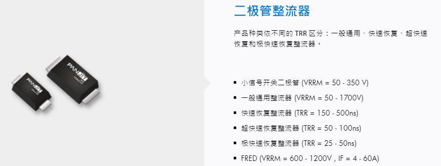 二极管整流器.png